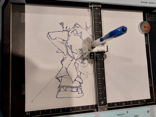 Rin being drawn